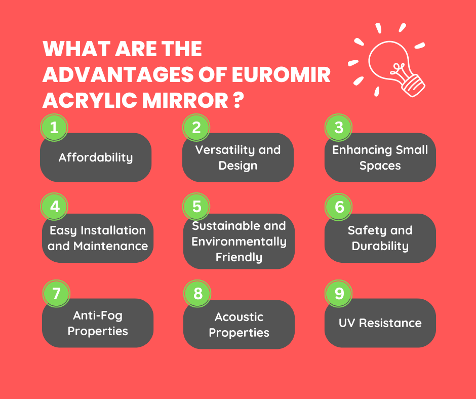The Advantages of Euromir Acrylic Mirror